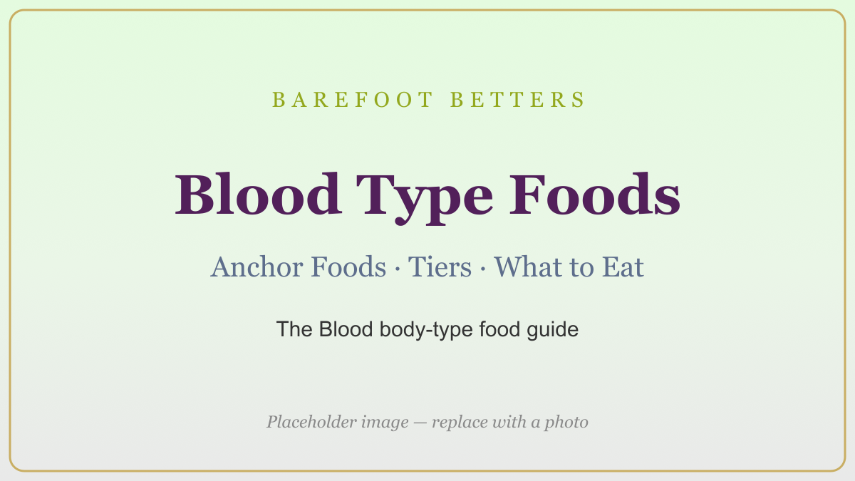 The Blood Body Type Food Guide — anchor foods, tiers, and what to eat (placeholder image)